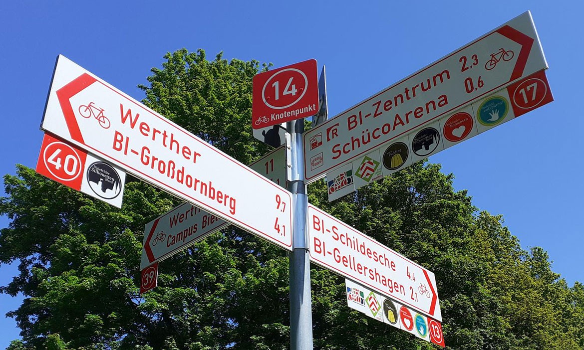 Wegweiser auf dem Global Goals Radweg